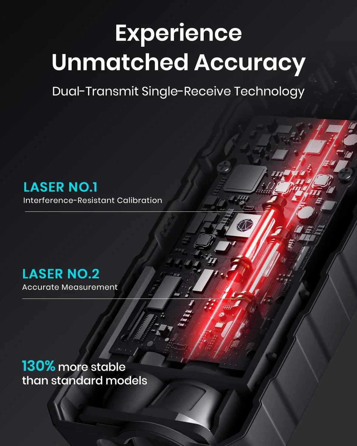 MiLESEEY Telemetre Laser 70M avec Niveau Électronique Amélioré, Précision ± 2 mm, Mesure de Distance Longueur/Hauteur/Surface, 2''LCD Rétroéclairage, Fonction Muet, Batterie Incluse, Intérieur